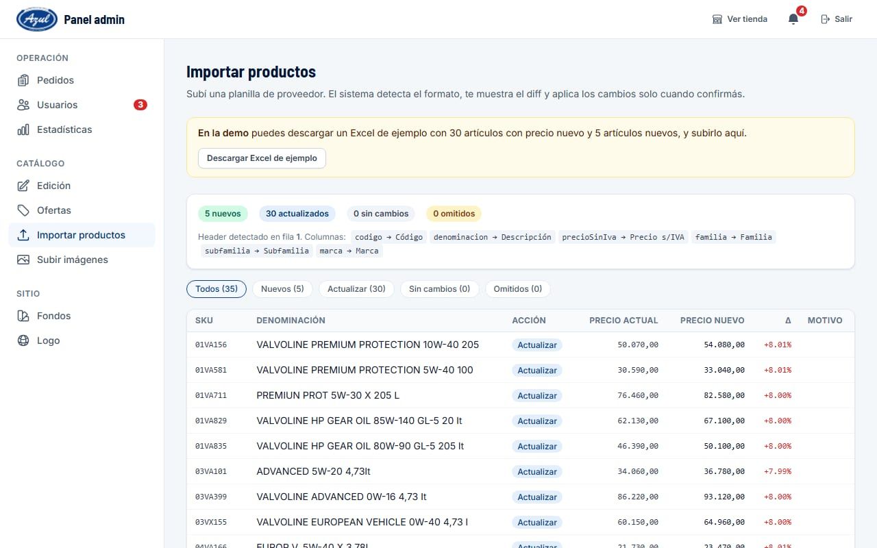 Captura de Distribuidora Azul en la demo: importación de la lista de un proveedor, con los precios que cambian
