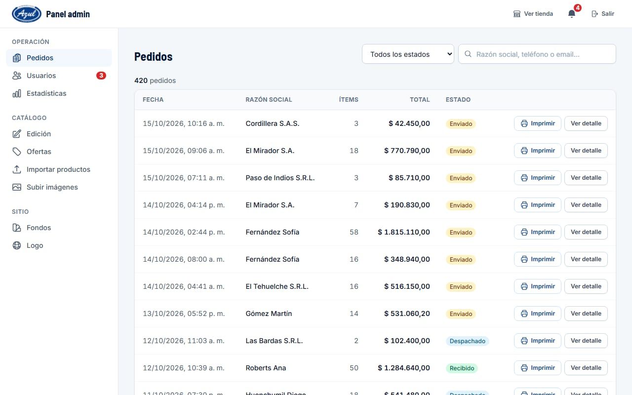 Captura de Distribuidora Azul en la demo: pedidos en el panel del admin